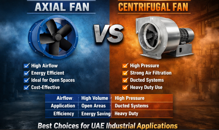 Axial vs Centrifugal Fans Comparison